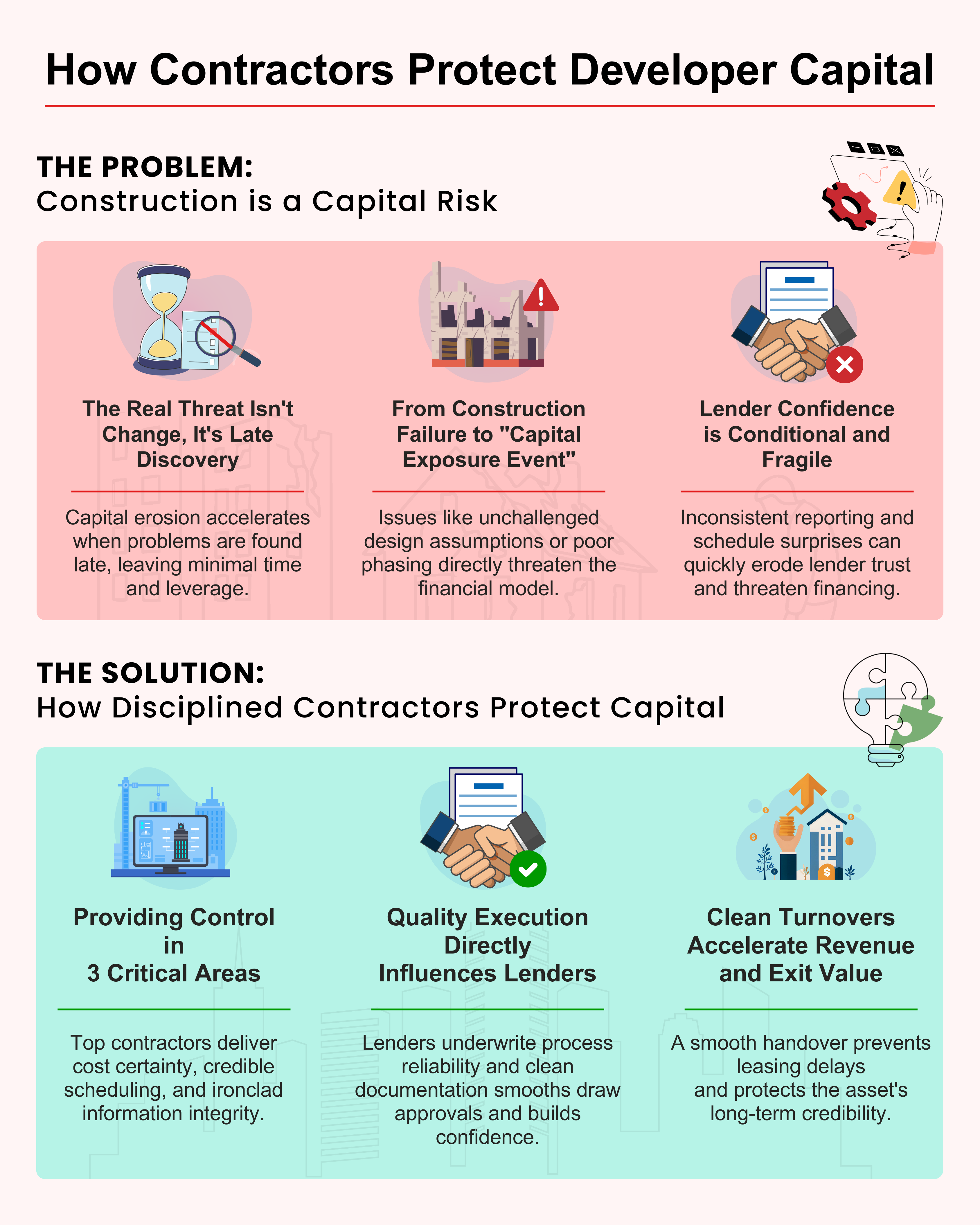 How Contractors Protect Developer Capital