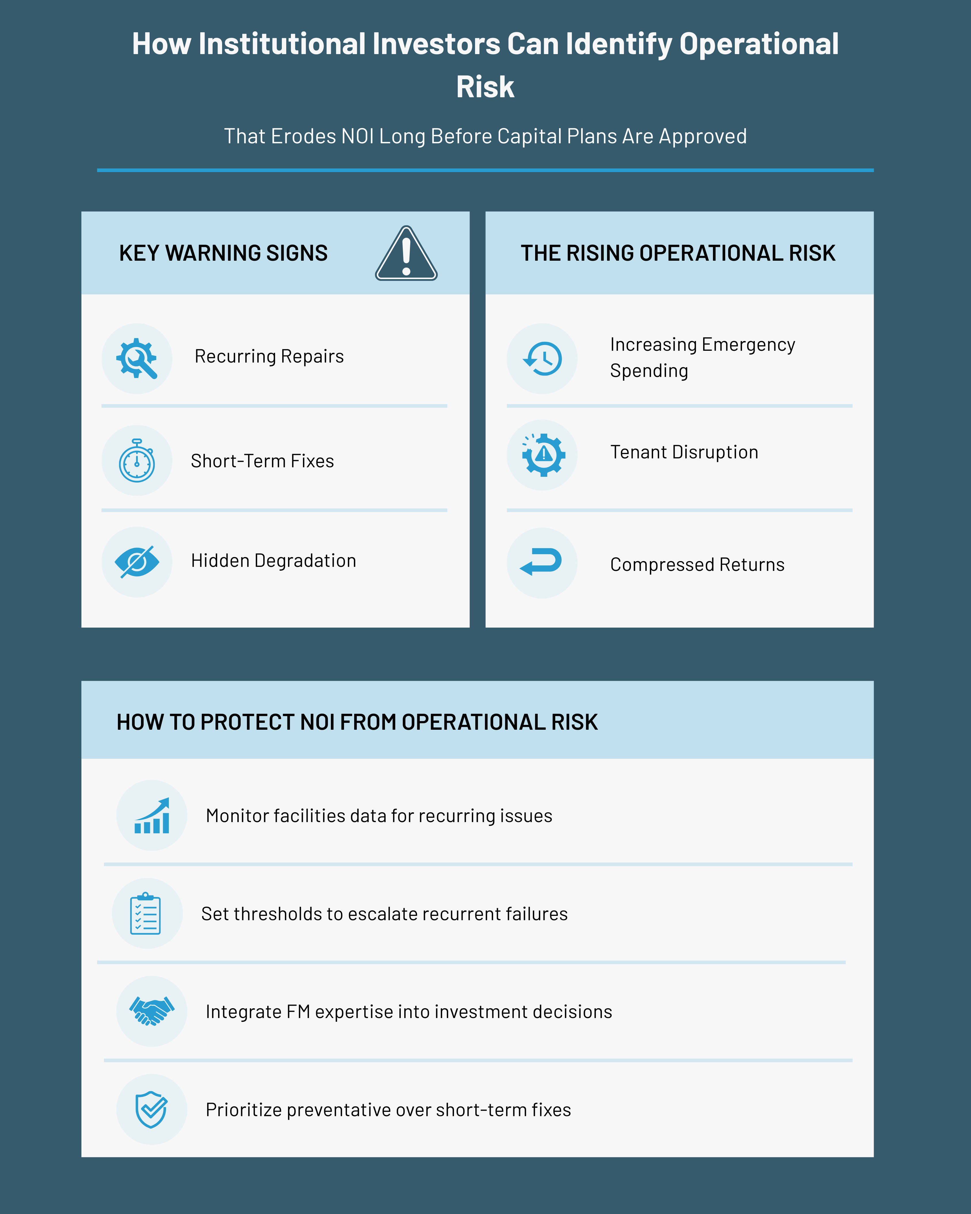 How Institutional Investors Can Identify Operational Risk
