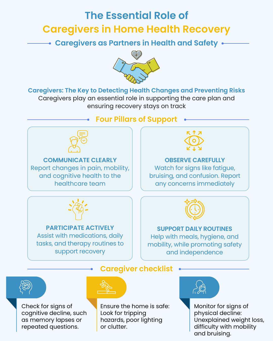 The Essential Role of Caregivers in Home Health Recovery