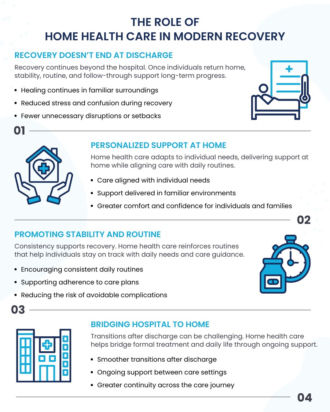 The Role of Home Health Care in Modern Recovery